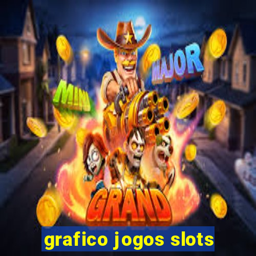 grafico jogos slots